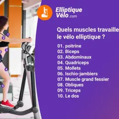 Une femme utilise un vélo elliptique, un appareil de fitness qui sollicite de nombreux muscles.