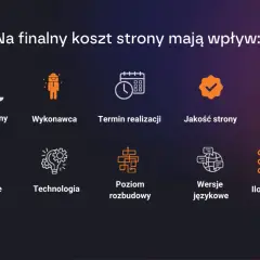 Ile kosztuje strona WWW w 2026? Ceny i jak nie przepłacić