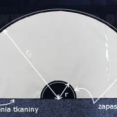 Jak obliczyć materiał na spódnicę z koła? Prosty przewodnik