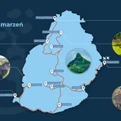 Mapa Mauritiusa z trasą zwiedzania: kolorowe parasole, wodospad, plaża, gigantyczne żółwie, łódź. Zobacz, co warto zobaczyć na Mauritiusie!