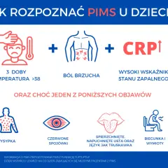 Objawy PIMS u dziecka: gorączka, ból brzucha, wysoki CRP, wysypka, czerwone spojówki, spierzchnięte usta, biegunka i wymioty.