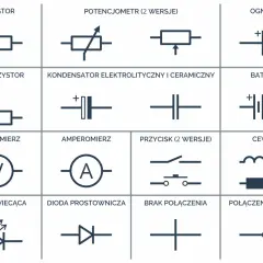 Podstawowe symbole do nauki, jak czytać schematy elektryczne: rezystor, kondensator, bateria, dioda, przycisk i inne.