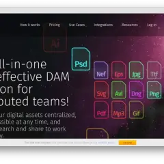 PICS.IO: a cost-effective DAM solution for distributed teams, showcasing various file types like Psd, Jpg, and Pdf.