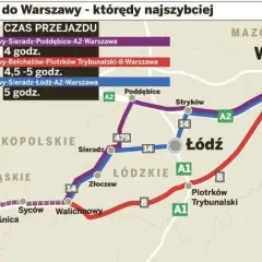 Jak dojadę samochodem do Warszawy? Najlepsze trasy i porady