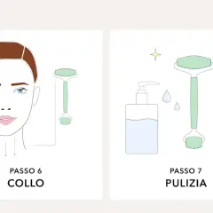 Passo 6: massaggio al collo con rullo di giada. Passo 7: pulizia con flacone e gocce d'acqua.