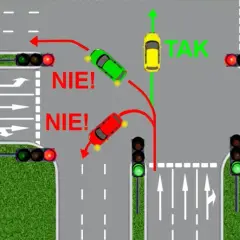 Gdzie można zawracać zgodnie z przepisami ruchu drogowego w Polsce?