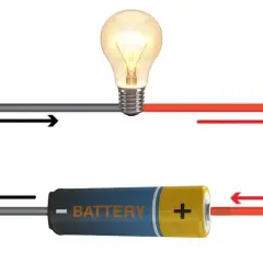 Bateria zasila żarówkę, pokazując, czym jest napięcie elektryczne – siła napędowa prądu.