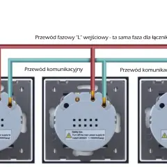 Schemat wyłącznika schodowego krzyżowego pokazuje połączenie przewodów fazowych i komunikacyjnych między trzema łącznikami.