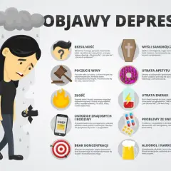 Depresja a zaburzenia depresyjne: Czy to to samo?