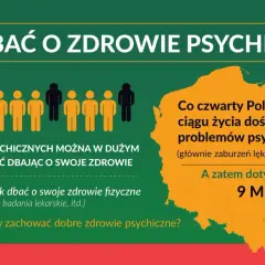 Jak dbać o zdrowie psychiczne? Kompletny przewodnik Anieli Kubiak