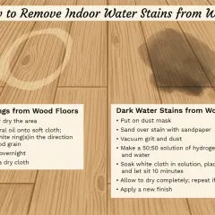 Guide on how to get rid of water stains on wood, showing methods for white rings and dark stains on wood floors.