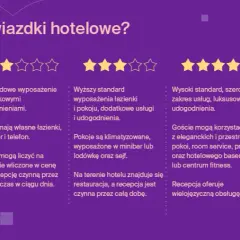 Kto przyznaje gwiazdki hotelom w Polsce? Poznaj system i standardy