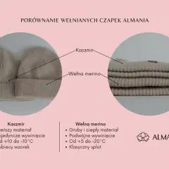 Porównanie czapek z kaszmiru i wełny merino marki ALMANIA. Różnice w materiale, wykończeniu i przeznaczeniu.