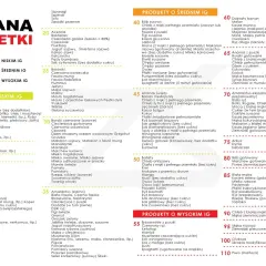Tabela produktów z podziałem na indeks glikemiczny (IG). Dowiedz się, co to jest indeks glikemiczny i wybieraj mądrze!