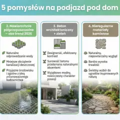 Jaki podjazd wybrać? Porównanie materiałów, kosztów i trwałości