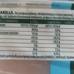 Ile kalorii ma mozzarella? Odkryj zaskakujące wartości odżywcze