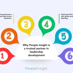 People Insight offers a comprehensive approach to how to improve leadership development program, featuring 360 feedback, executive coaching, and expert guidance.