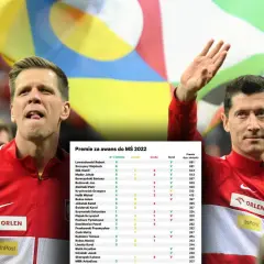 Ile zarabia piłkarz reprezentacji Polski? Zaskakujące kwoty i kontrakty