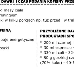 Kofeina przed treningiem: Złoty czas i dawka dla mocy!