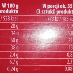 Tabela wartości odżywczych produktu z podziałem na 100g, porcję i % RWS.