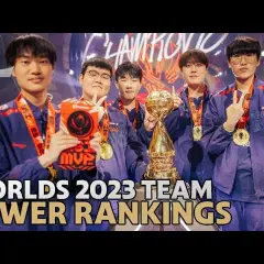 Ranking drużyn LOL w 2023 roku - TOP 8 najlepszych