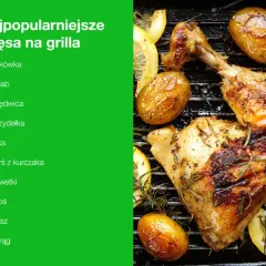 Apetyczne mięso na grilla: soczysty kurczak z ziemniaczkami i cytryną, idealne na letnie wieczory.