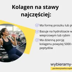 Kobieta pije kolagen w siłowni. Czy kolagen pomaga na stawy? Najczęściej ma formę proszku lub płynu, bazuje na hydrolizacie i zawiera min. 5000 mg peptydów.