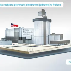 Polska elektrownia atomowa: Pierwszy prąd z atomu już w 2033?