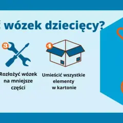 Instrukcja jak zapakować wózek do wysyłki: wyczyść, zablokuj mechanizmy, rozłóż, spakuj do kartonu.