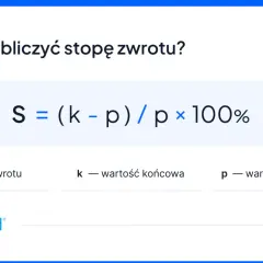 Wzór na obliczenie stopy zwrotu (ROI): S = (k - p) / p × 100%. S to stopa zwrotu, k wartość końcowa, p wartość początkowa.