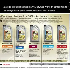 Millers Oils XF Longlife 5w30: wybierz olej do swojego auta. SAE co to znaczy? Dowiedz się, jaki olej 5w30 wybrać.