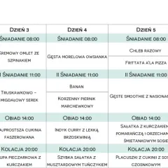 Tygodniowy plan posiłków, idealny dla diety 1600 kcal. Zawiera propozycje na śniadania, drugie śniadania, obiady i kolacje.