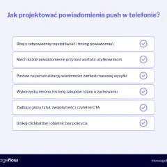 Grafika przedstawia listę wskazówek dotyczących projektowania powiadomień push, z zaznaczonymi elementami.