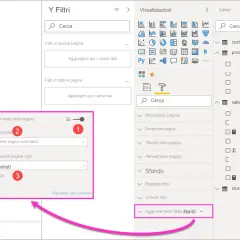 Impostazioni di aggiornamento automatico della pagina in Power BI Service. Si imposta ogni 30 minuti.