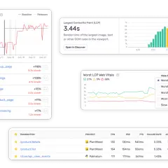 Tableau de bord de performance web, montrant une vue SQL des transactions les plus lentes et des métriques LCP.