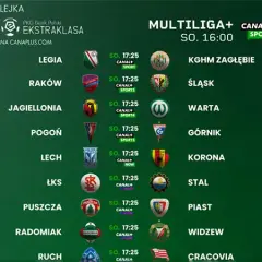 34 Kolejki Ekstraklasy: Poznaj format, daty i zasady ligi!