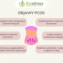 Zaburzenia hormonalne jajników: Objawy, przyczyny i diagnoza