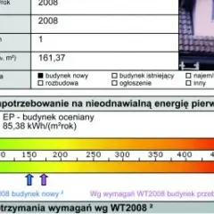 Świadectwo energetyczne: Kto wystawi i jak zweryfikować eksperta?
