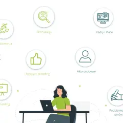 Grafika przedstawia podział na miękki i twardy HR, z ikonami symbolizującymi onboarding, rekrutację, motywację, employer branding, akta osobowe, kadry i płace, wnioski urlopowe, oceny pracownicze, podpisywanie umów i dokumentację pracowniczą.