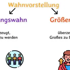 Schizophrenie Symptome und die Missverständnisse über Lügen