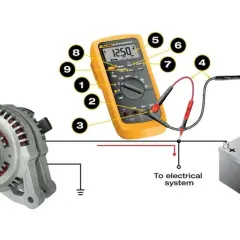 Multimetr mierzy napięcie 12.50 V. Podłączony do akumulatora i alternatora, pokazuje jednostkę napięcia elektrycznego mv.