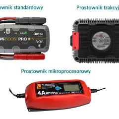 Do czego służy prostownik? Kluczowe informacje o jego funkcji i zastosowaniu
