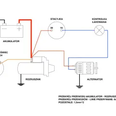 Schemat instalacji elektrycznej pojazdu: akumulator, rozrusznik, stacyjka, alternator i kontrolka ładowania. Prąd zasila rozrusznik.