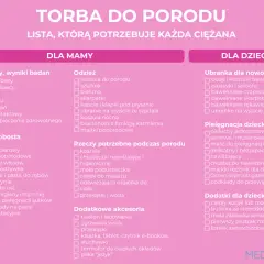 Co spakować do szpitala na poród? Lista przekąsek i napojów