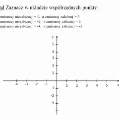 Zrozumienie zmiennej zależnej w matematyce i jej znaczenie w funkcjach