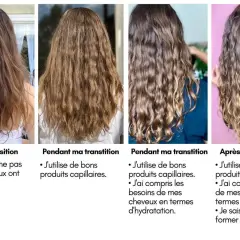 Cheveux fins et frisottis avant, pendant et après une transition capillaire. Les ondulations se révèlent grâce à de bons produits.