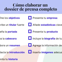 Lista de pasos para crear un dossier de prensa completo: define objetivos, titular, portada, resumen, introducción, historia, empresa, estadísticas, producto, biografía, contacto e imágenes.