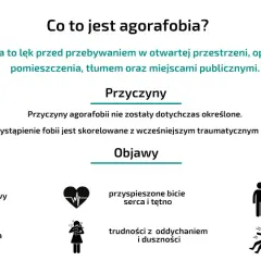 Fobia: Choroba, nie słabość! Objawy, diagnoza, leczenie