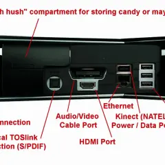 Tył konsoli Xbox 360 z portami: HDMI, Ethernet, USB. Podłączenie Xboxa do laptopa kablem HDMI jest proste dzięki temu portowi.