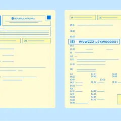 Il libretto di circolazione mostra il numero di telaio WVWZZZ1J7XW000001 nella sezione (E).